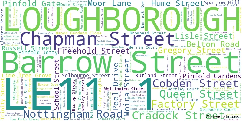 A word cloud for the LE11 1 postcode